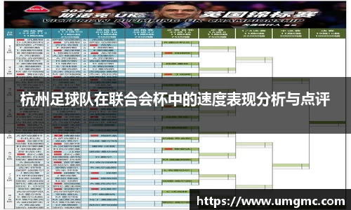 杭州足球队在联合会杯中的速度表现分析与点评