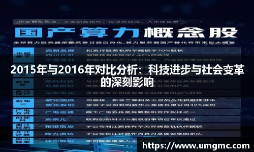 2015年与2016年对比分析：科技进步与社会变革的深刻影响